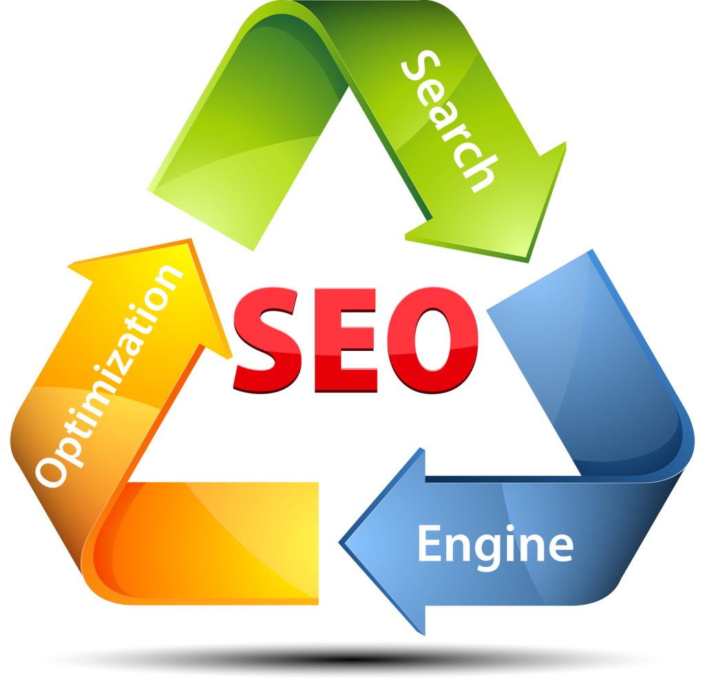 SEO Agencies
